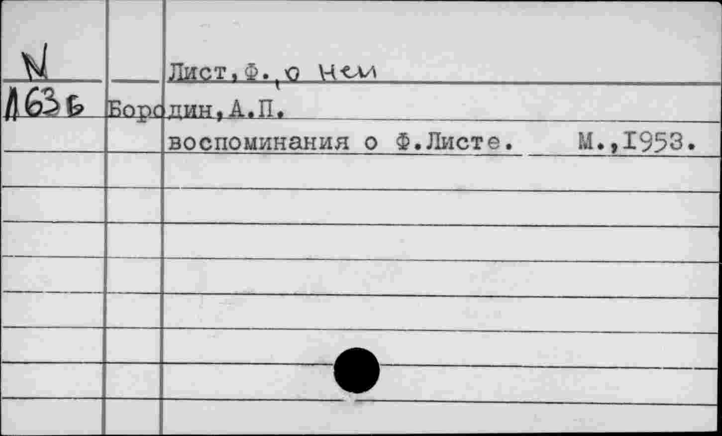 ﻿			,
14		Лист.Ф.^о ЧСАЛ
	Боре	дин, АЛ»		
		воспоминания о Ф.Листе.	М.,1953.
		
		
		
		
		
		
		
		